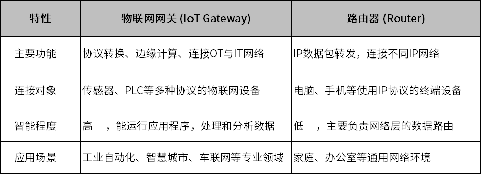 企业微信截图_17562765266555.png