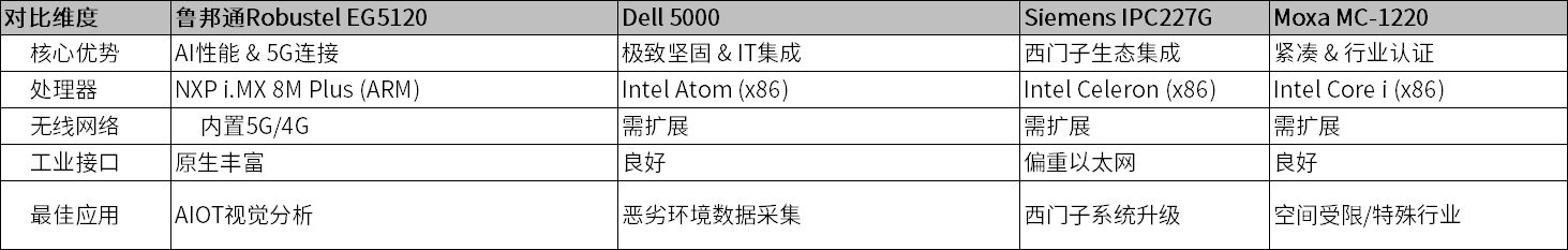 企业微信截图_17562769806987.png