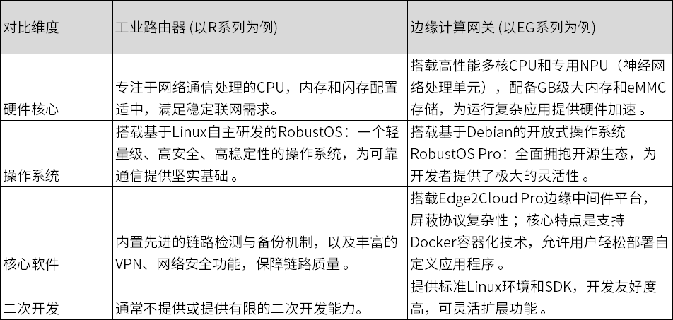 企业微信截图_17580078057652.png