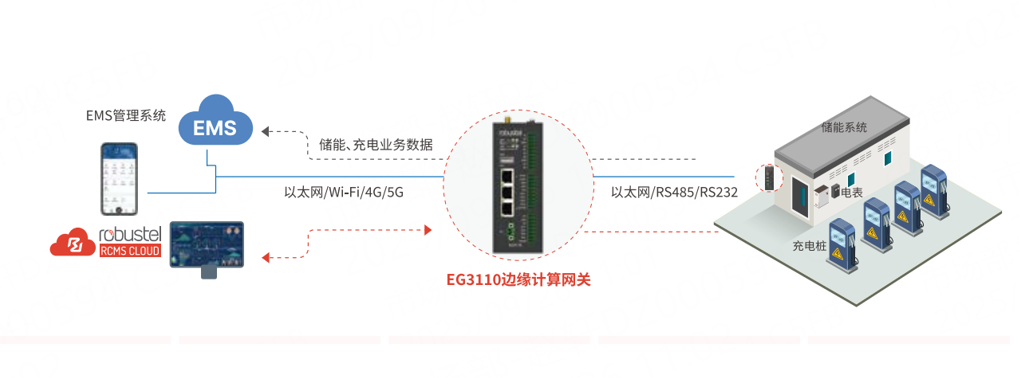 企业微信截图_17588557804869.png